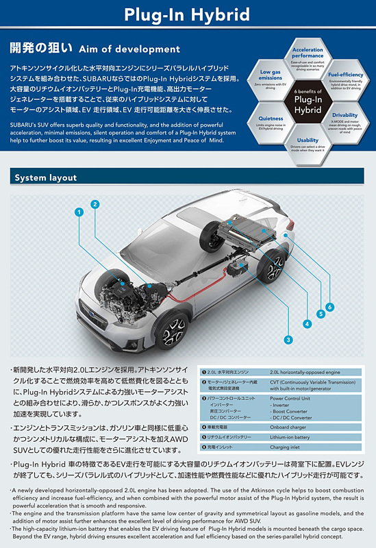 プラグインハイブリッド開発の狙い