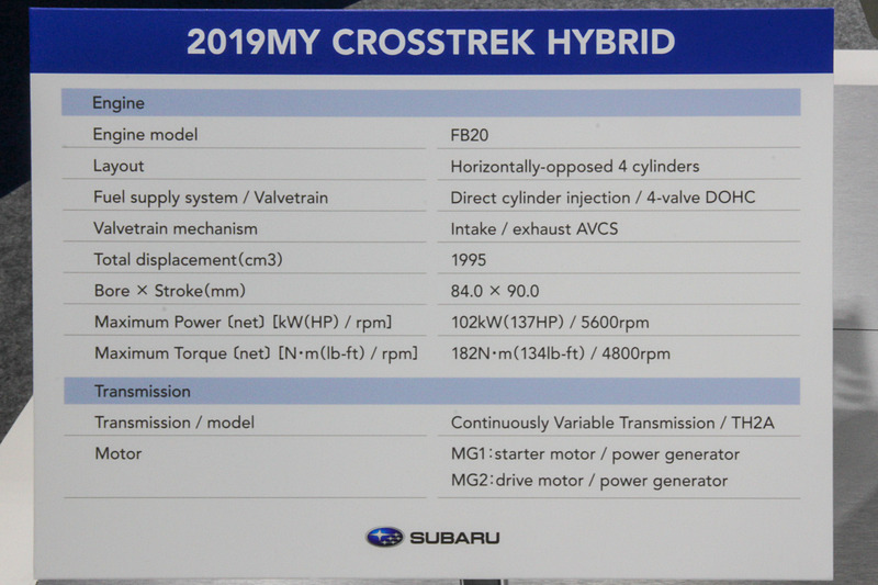 クロストレックハイブリッドのエンジン・トランスミッションの仕様