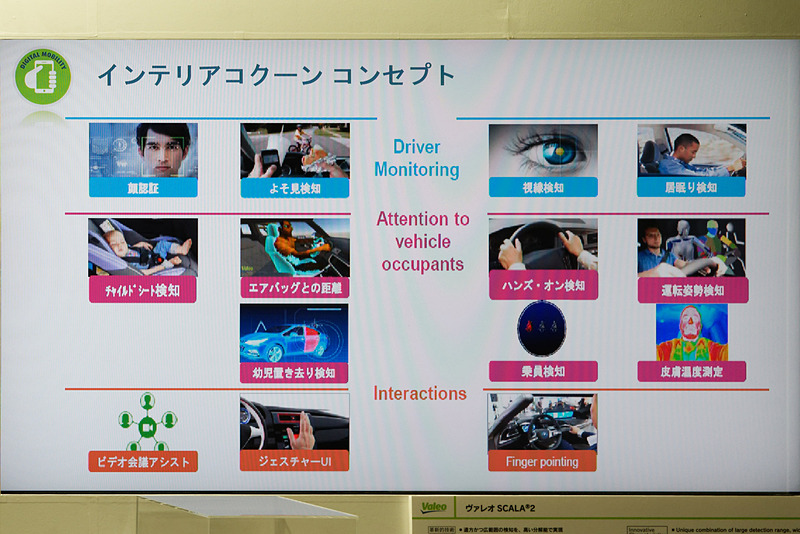 車内のさまざまな監視を担うソリューション「インテリア・コクーン」