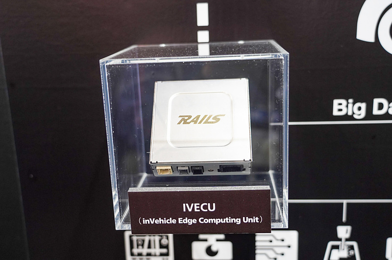 ECUとクラウドを組み合わせたコネクテッドカー向けのソリューション