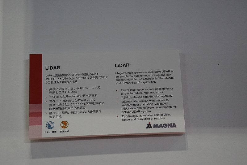 自動運転に向けたLiDAR