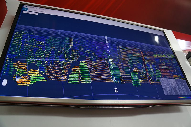 自動運転に向けたLiDAR
