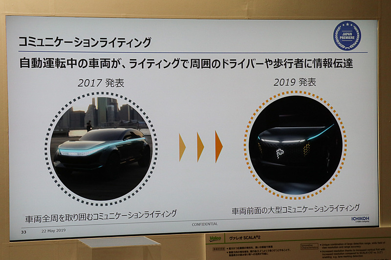 目にした人の意見をフィードバックして、2017年はライン状の発光で行なっていた意思表示を図形も使って行なえるように進化させた