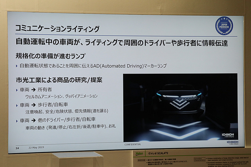 LEDの発光でボディに図形などを表示するほか、道路上に矢印などを投影してさまざまな意思表示を行なう