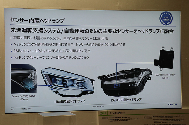 ヘッドライトのユニット内にレーダーやLiDERといったセンサー類を配置することで、センサー類を汚れなどから保護し、クリーニングシステムを使うことで泥や雪などが付着した時に洗い流せることが大きなメリットとなる
