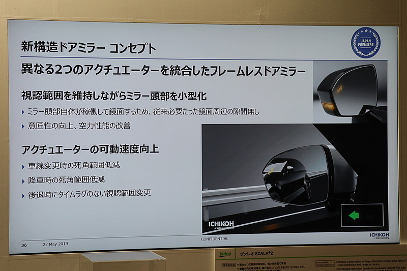 ドアミラーを動かすアクチュエーターを1個に集約。動作の高速化でウインカーやシートベルトと連動する新しいアシスト機能を実現する