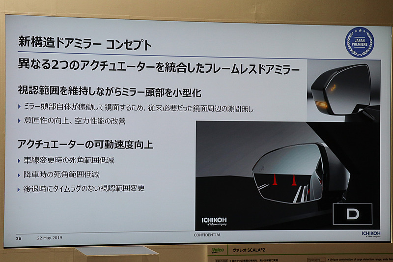 ドアミラーを動かすアクチュエーターを1個に集約。動作の高速化でウインカーやシートベルトと連動する新しいアシスト機能を実現する