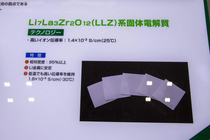 全固体電池の解説ボード