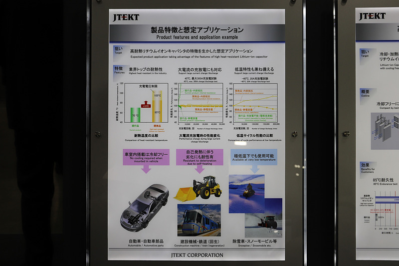 リチウムイオンキャパシタに関する説明パネル