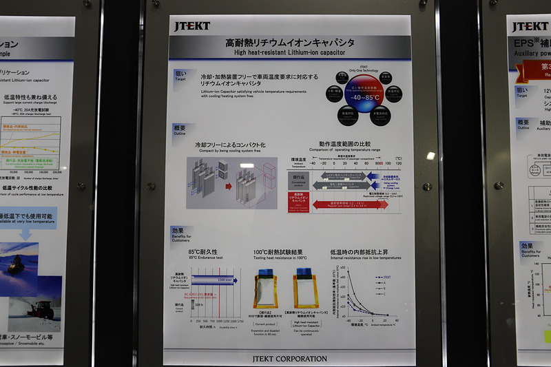 リチウムイオンキャパシタに関する説明パネル