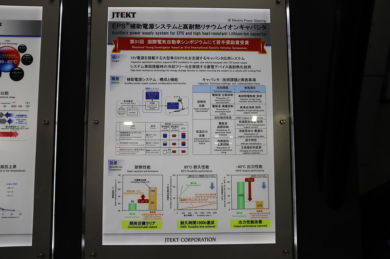 リチウムイオンキャパシタに関する説明パネル