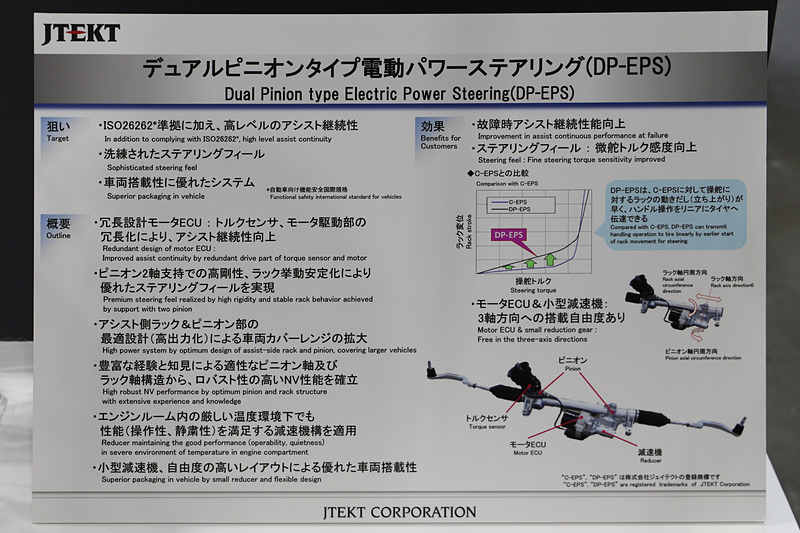 デュアルピニオンタイプ電動パワーステアリングに関する説明パネル