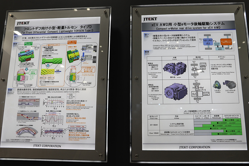 小型・軽量新型トルセンType-Dに関する説明パネル（左）と、xEV AWD用小型eモータ後輪駆動システムに関する説明パネル（右）