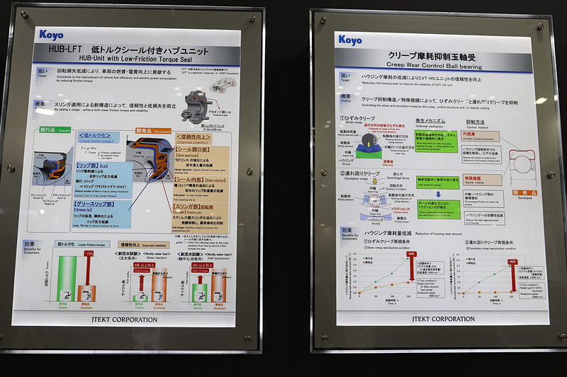 低トルクシール付きハブユニットに関する説明パネル（左）と、クリープ摩耗抑制玉軸受に関する説明パネル（右）