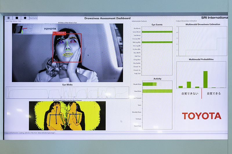 ほほに手をあてて飽きが来た状態。こちらも覚醒度が低下していると判断