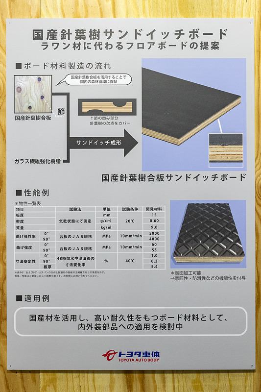 ラワン材ではなく国産針葉樹を使ったサンドイッチボード