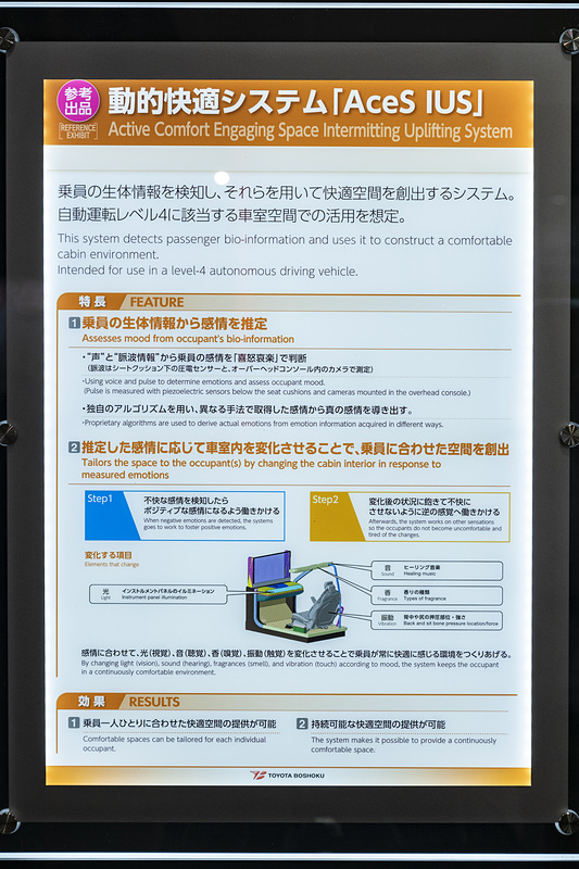 システムの説明