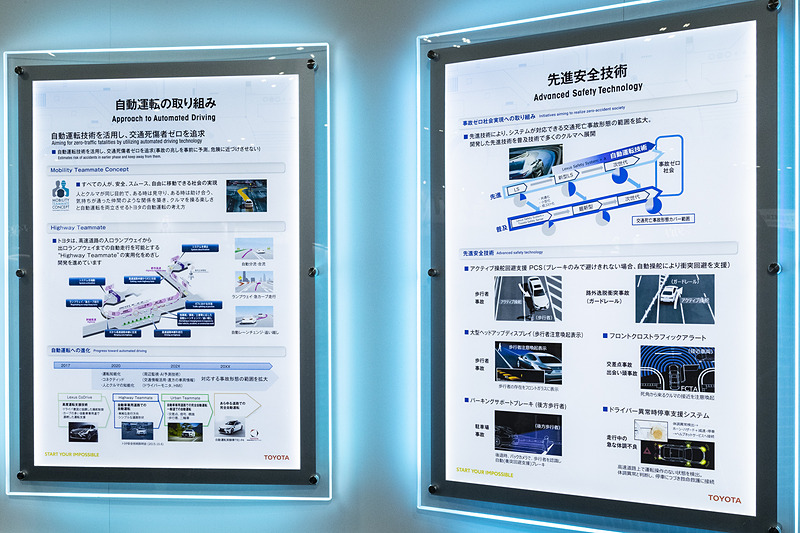 そのほかの展示パネル