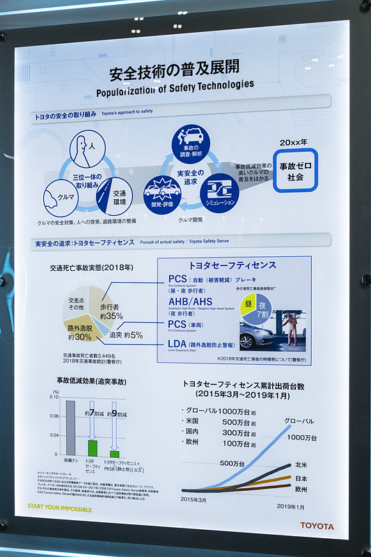 そのほかの展示パネル