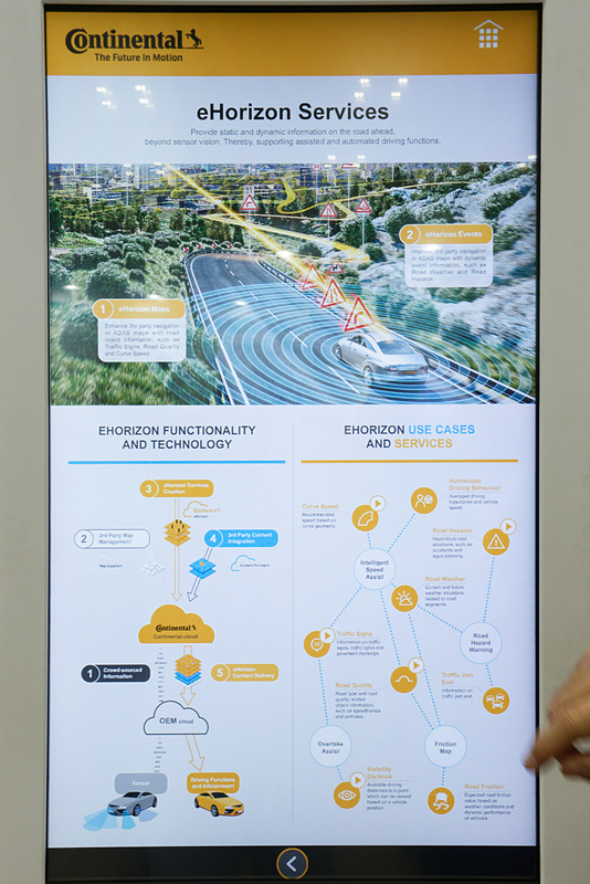 リアルタイムの道路情報収集や危険予知を可能にするeHorizonのデモ