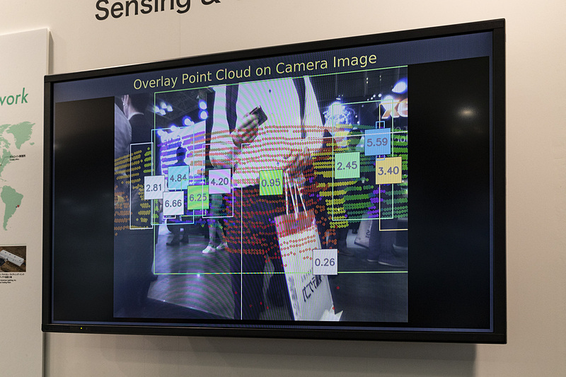 カメラとLiDARの組み合わせによる認識イメージ。数字は対象物までの距離