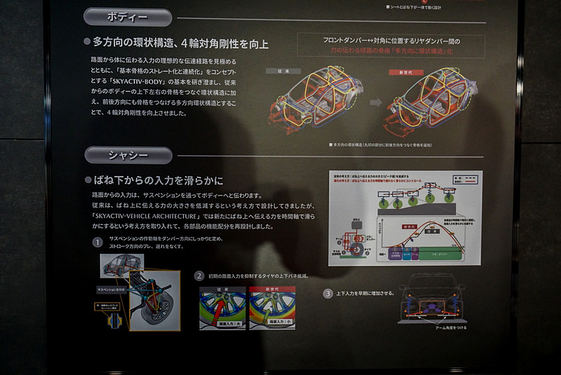 乗り心地や乗り味などの最適化を図った「SKYACTIV-VEHICLE ARCHITECTURE（スカイアクティブ ビークル・アーキテクチャ）」。マツダが謳っている人間中心の思想を突き詰めている。