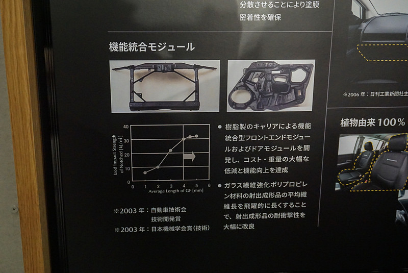 機能統合モジュールの軽量化にも貢献