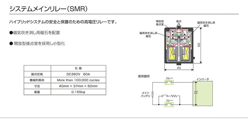 デンソーのEV/HEV製品群。トヨタとの共同開発も多い