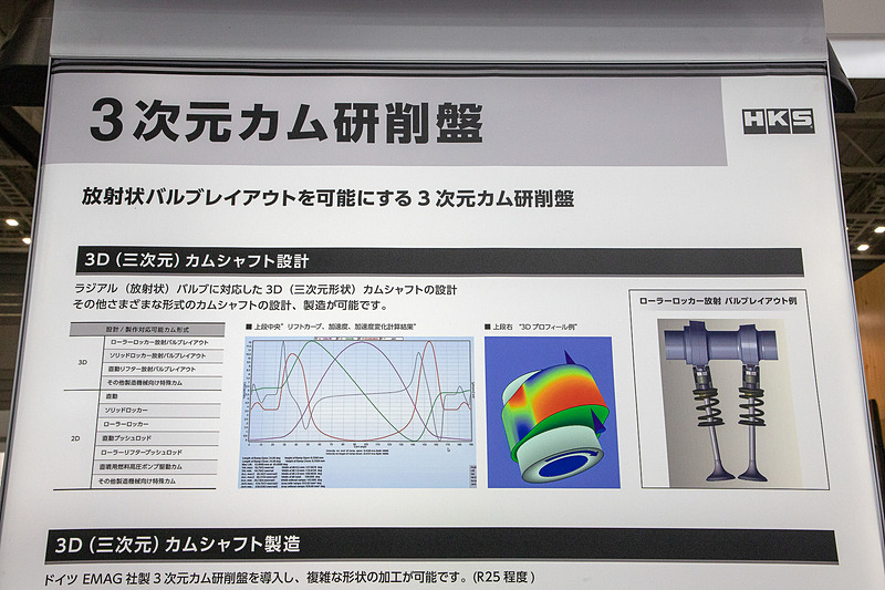EMAG製「3次元カム研削盤」の解説ボード。バルブが斜めに配置できることにも触れている。日本では持っているところが少ない機械