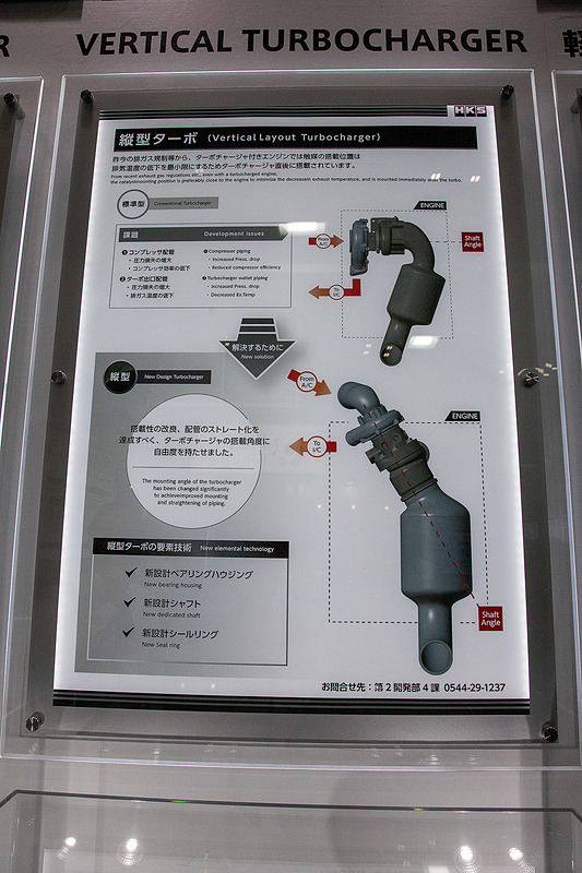 縦型ターボの解説ボード