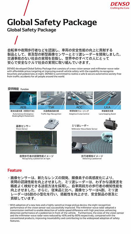 デンソー「Global Safety Package」について