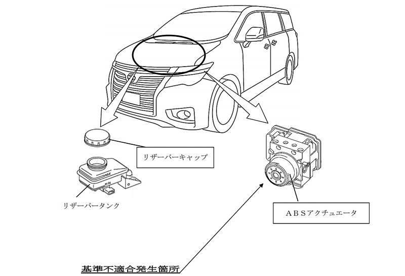 「エルグランド」「ムラーノ」計9万222台をリコール
