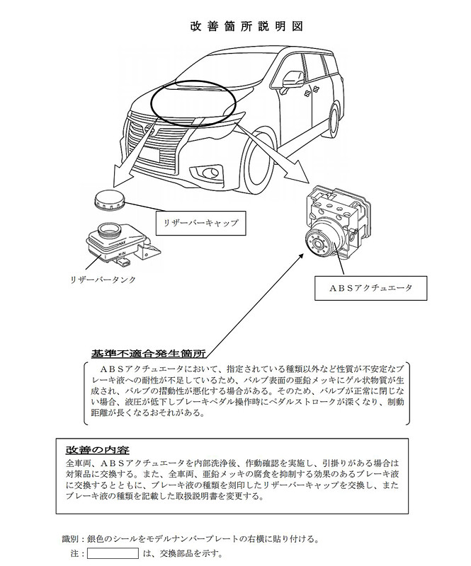 不具合発生箇所の説明