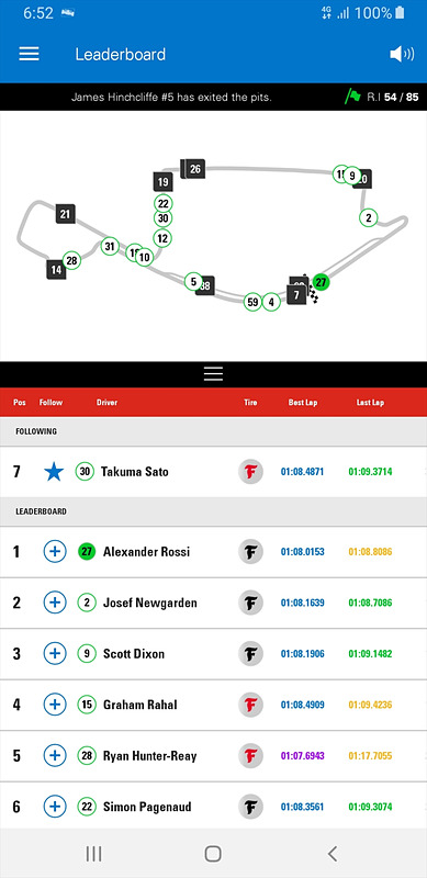 ドライバーごとに順位やラップタイム、タイヤ選択などを確認できる