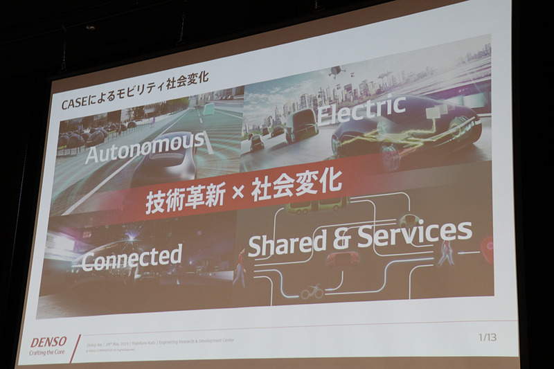 CASEの技術革新と社会変化が相乗効果をもたらす