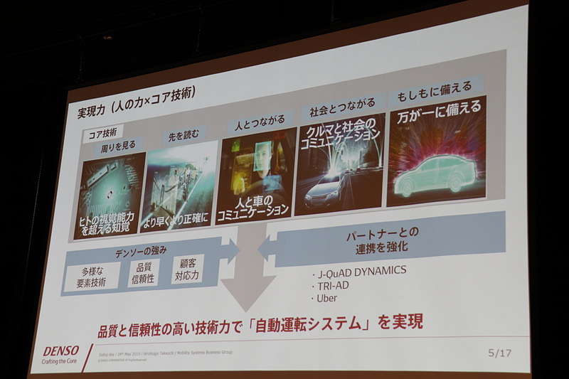 「先を読む」技術など5つのコア技術で「品質と信頼性の高い自動運転システム」を実現していく