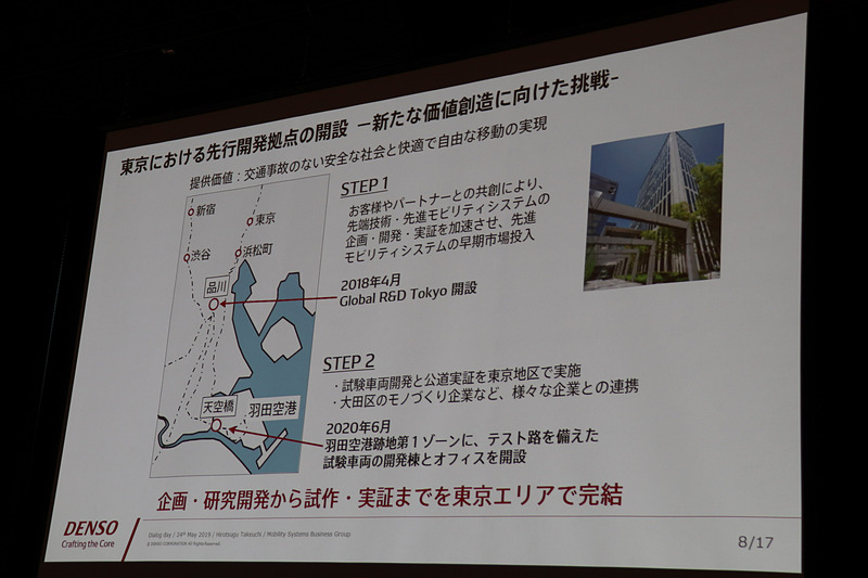 2か所の先行開発拠点を東京に新設。企画・開発から試作・実証まで東京で完結させ、新しいモビリティ社会の実現を進めていく