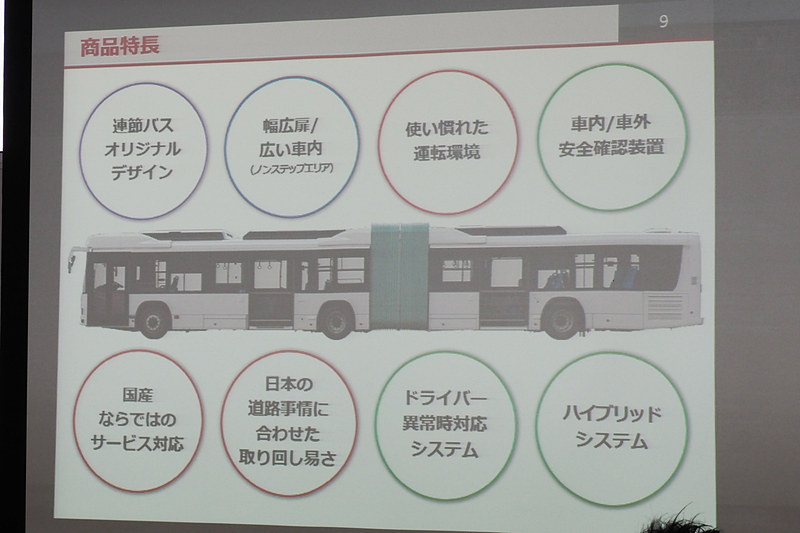 ハイブリッド連節バスの特徴