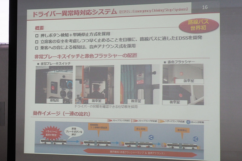 EDSS（ドライバー異常時対応システム）を搭載する