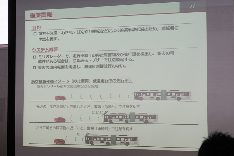 警報音で注意喚起を行なう衝突警報