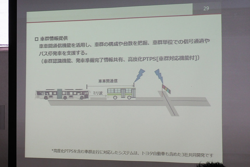 路車間通信や車車間通信の技術解説