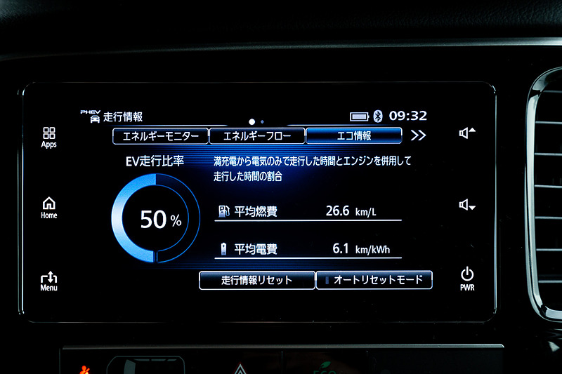 駿河湾沼津SAまでのEV走行比率は50％。平均燃費は26.6km/L、平均電費は6.1km/kWh
