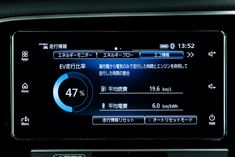 名神高速道路の多賀SAで2回目の休憩。多賀SAまでのEV走行比率は47％。平均燃費は19.6km/L、平均電費は6.0km/kWh