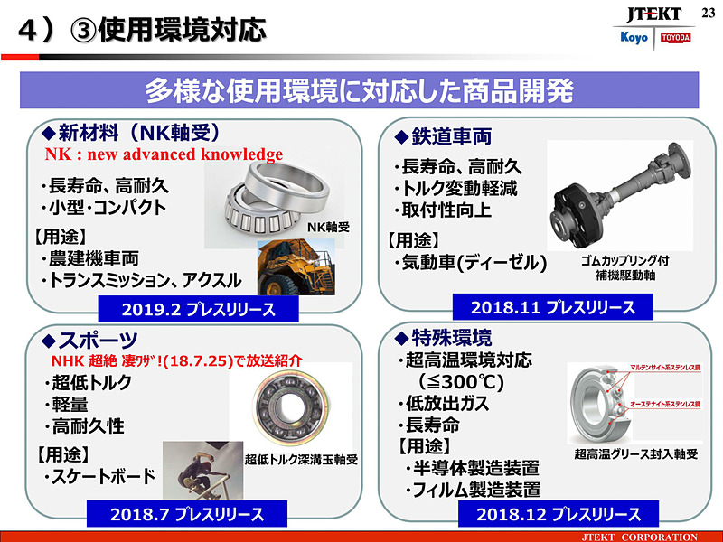 軸受事業戦略 使用環境対応