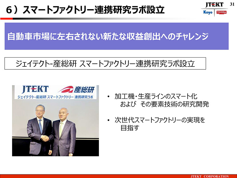 新たな取り組み スマートファクトリー連携研究ラボ設立