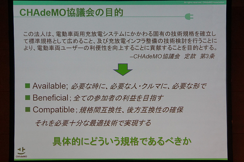 CHAdeMO事務局長 吉田誠氏が示したスライド