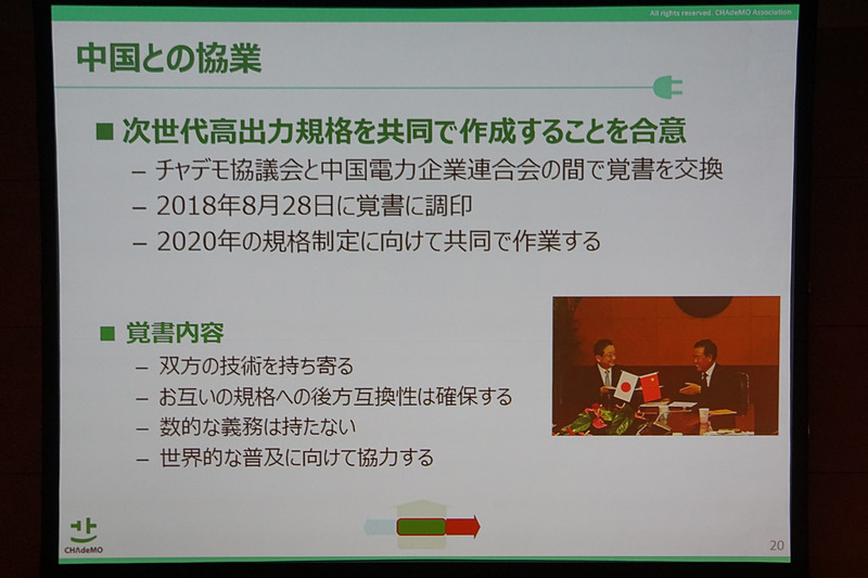 CHAdeMO事務局長 吉田誠氏が示したスライド