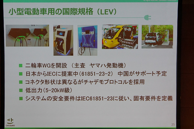 CHAdeMO事務局長 吉田誠氏が示したスライド