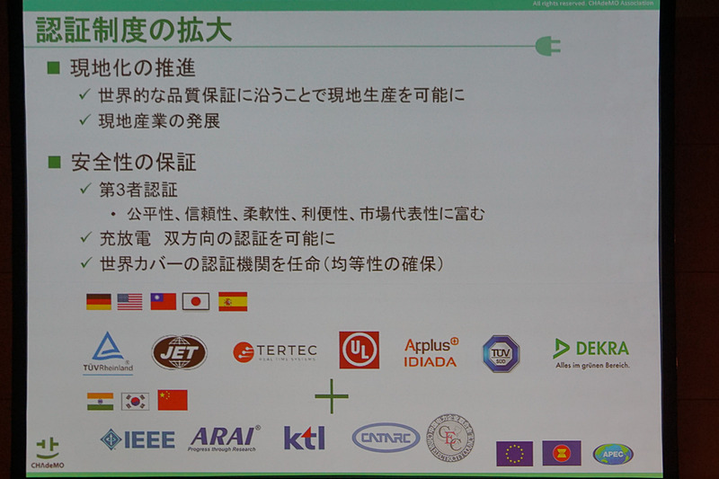 CHAdeMO事務局長 吉田誠氏が示したスライド