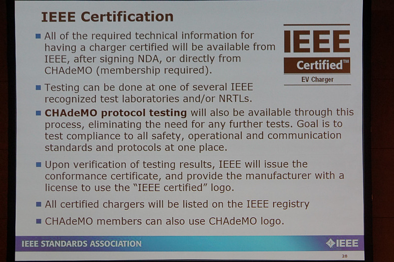 CHAdeMO事務局長 吉田誠氏が示したスライド